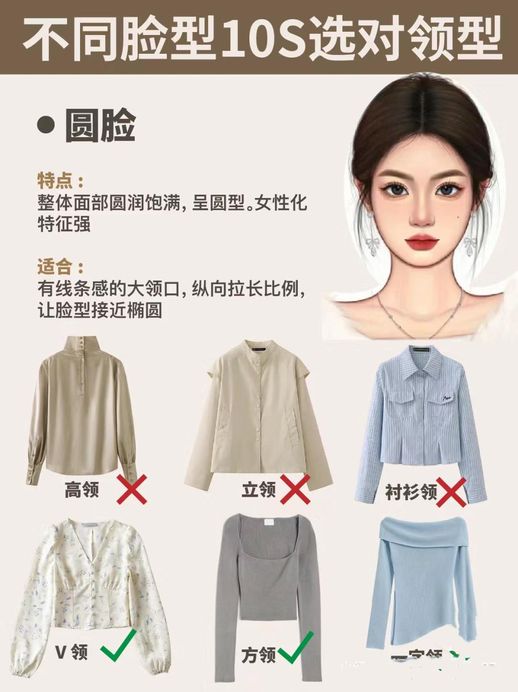 脸部各个部位名称图_脸部各个部位名称图解