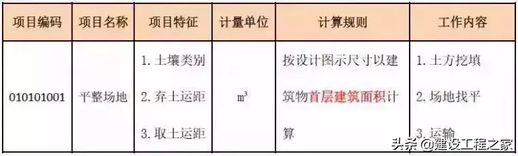 四棱台体积_正四棱台的体积万能公式