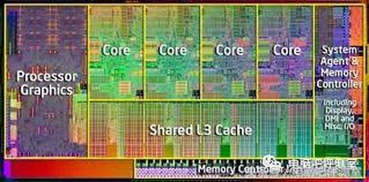 i54570_i54570cpu配什么主板