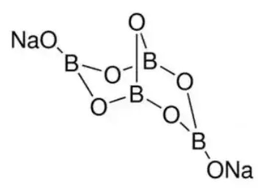 代替硼砂水的6种_能代替硼砂水的东西