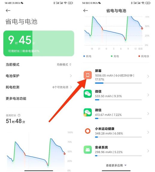 手机费电快是什么原因_手机耗电快的原因和解决方法