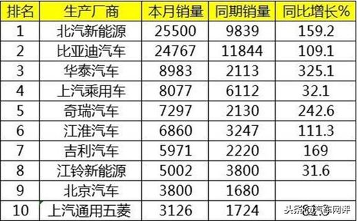 帝豪gse_帝豪续航多少公里