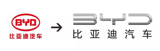 比亚迪换车标_比亚迪新logo标志图片