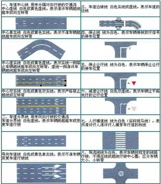 单行路标志_道路单向行驶标志