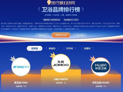 卫浴品牌排行_马桶有哪些品牌比较好用
