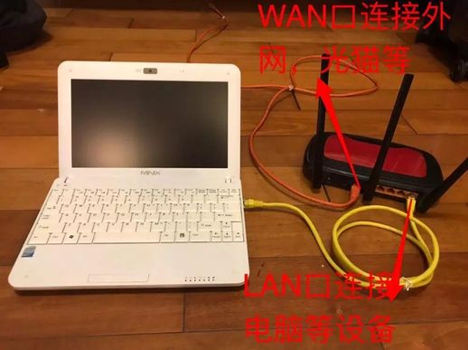 无线路由器安装图解_路由器正确插法
