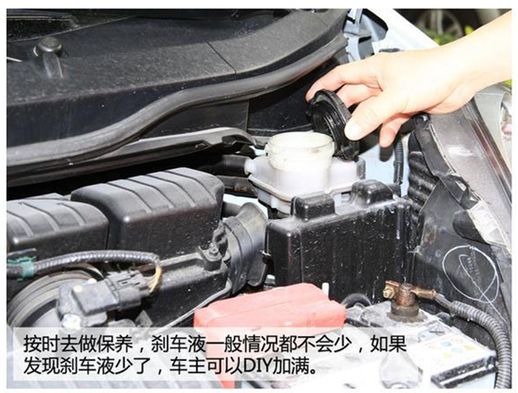 汽车加机油的位置图_自己换机油的好方法图