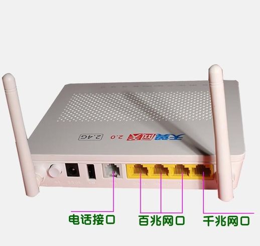 无线路由器怎么用_买了个路由器怎么弄网
