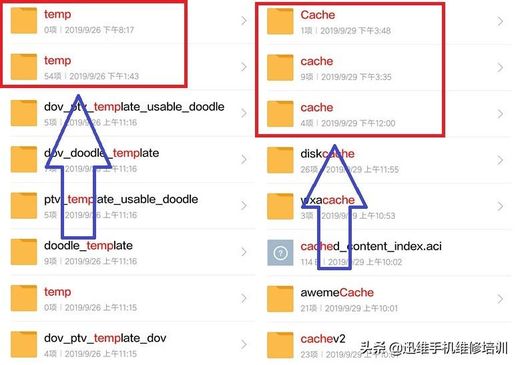 手机里的压缩包有用吗_手机文件管理中的压缩包有用吗