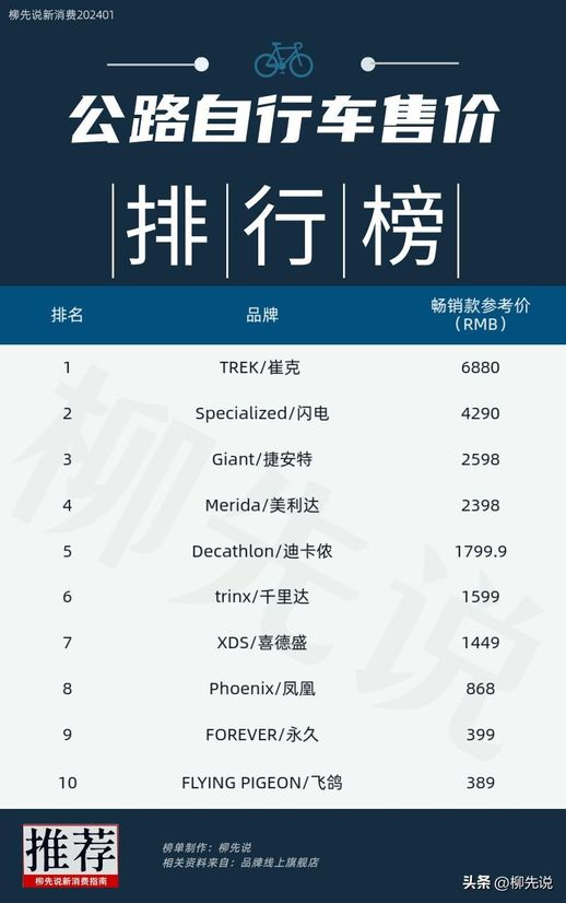 捷安特2018款价格表_捷安特报价2016