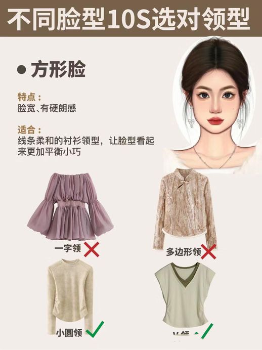 脸部各个部位名称图_脸部各个部位名称图解