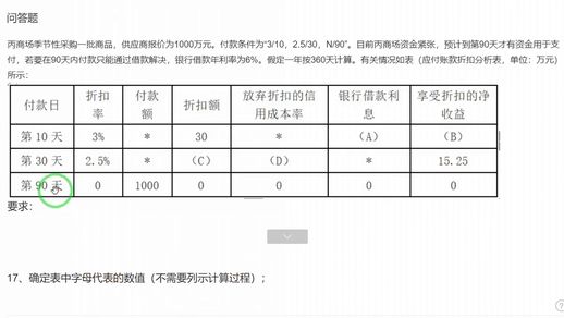 折扣率怎么算_活动折扣率怎么算