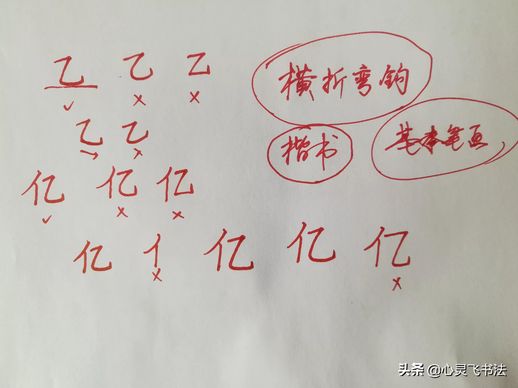怎样才能写好字_怎样才能写好字体