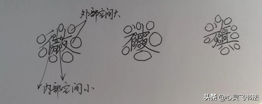 怎样才能写好字_怎样才能写好字体