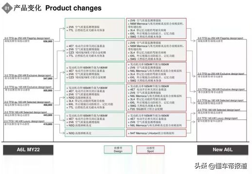 奥迪a62.0t_菏泽沃尔沃4s店电话号码