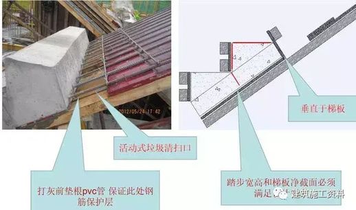 建筑木工支模板_建筑木工支模板多少钱一平方