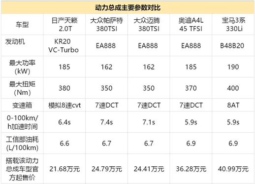 vs380什么车_现代vl380是什么车