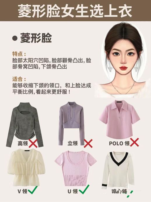 脸部各个部位名称图_脸部各个部位名称图解