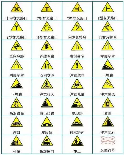 单行路标志_道路单向行驶标志
