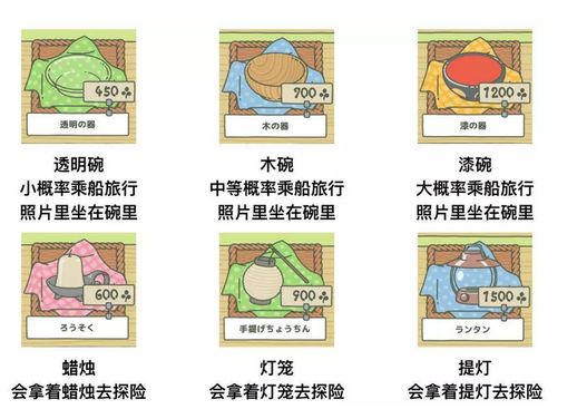 旅行的青蛙稀有明信片_旅行的青蛙图片