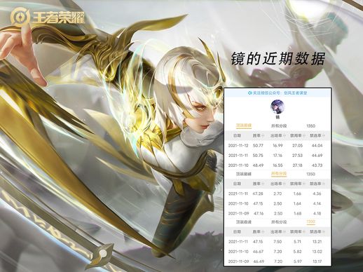 司马懿和镜哪个厉害_诸葛亮拜师水镜先生的故事