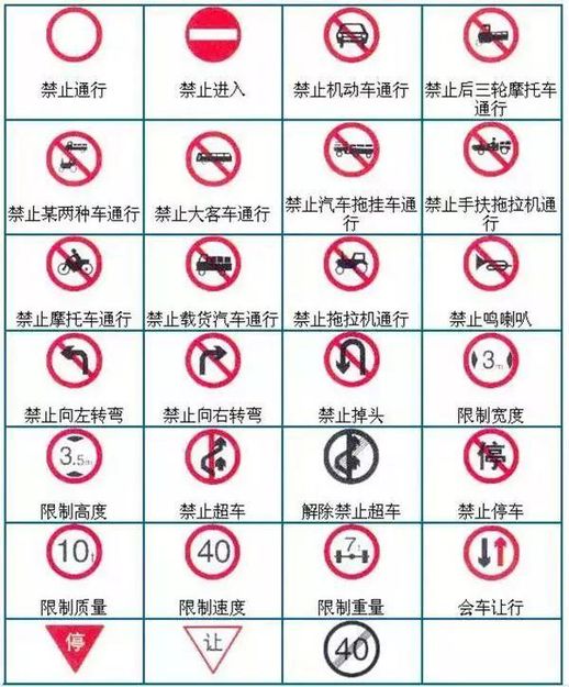 单行路标志_道路单向行驶标志