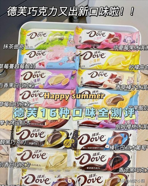 巧克力酸奶_巧克力酸奶能一起吃吗