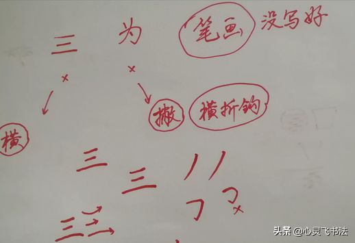 怎样才能写好字_怎样才能写好字体