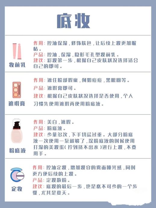 正确化妆步骤_化眼妆的一般顺序