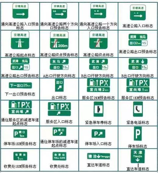 单行路标志_道路单向行驶标志