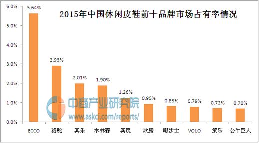 木林森属于什么档次_公牛和木林森插座哪个好