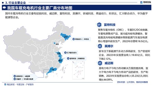 电动汽车充电机_电动汽车充电机多少钱一台