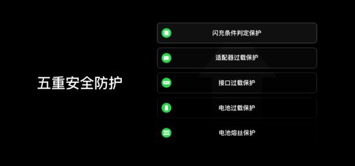 vooc闪充_闪充和快充哪个更快