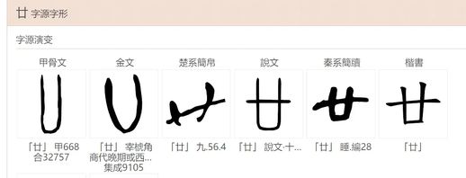 日历上的廿是什么意思_日历为什么用廿